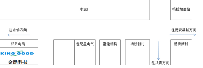 成林數(shù)控